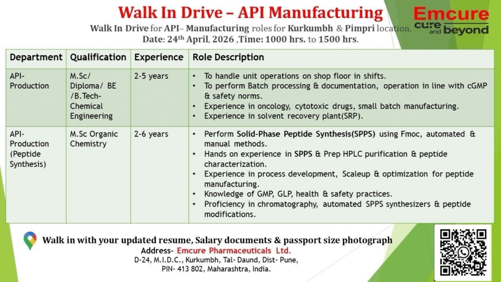 Emcure Pharmaceuticals is conducting a walk-in interview for API Production and Peptide Synthesis roles at its Kurkumbh and Pimpri locations. Ideal for professionals seeking production jobs in pharmaceutical careers in India. Date: 24th April 2026
