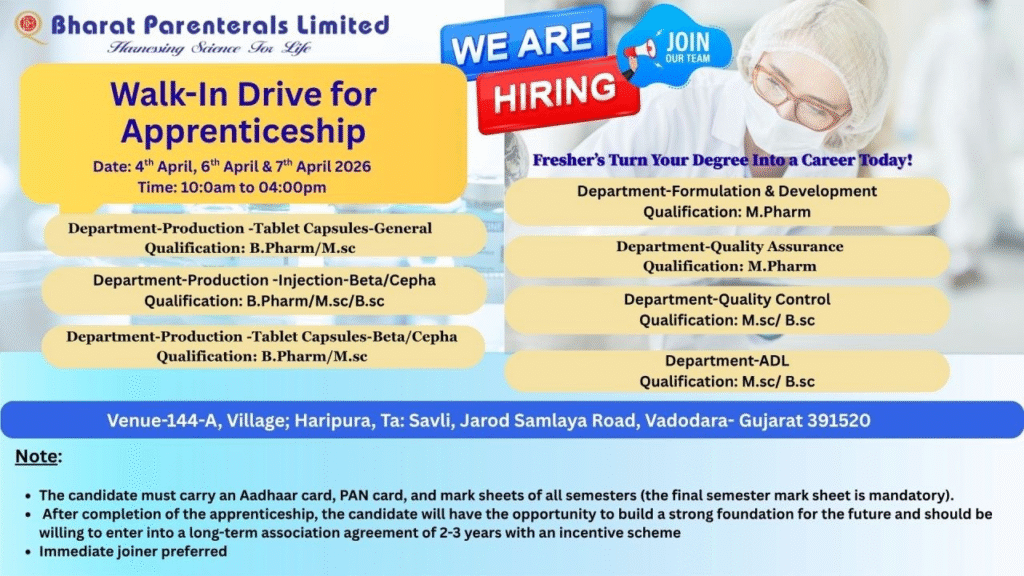 Bharat Parenterals Limited Walk-In Drive for Apprenticeship 2026