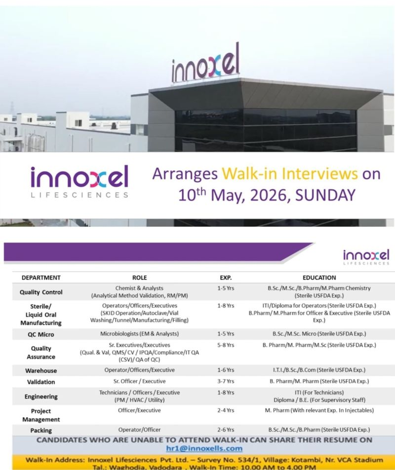 Innoxel Lifesciences Walk-In Interview 10th May 2026