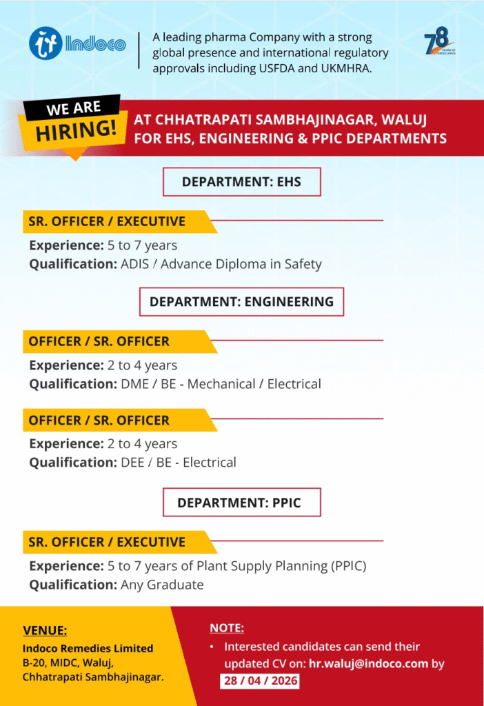Indoco Remedies Hiring EHS, Engineering & PPIC Professionals – Pharma Jobs in Chhatrapati Sambhajinagar (Waluj)