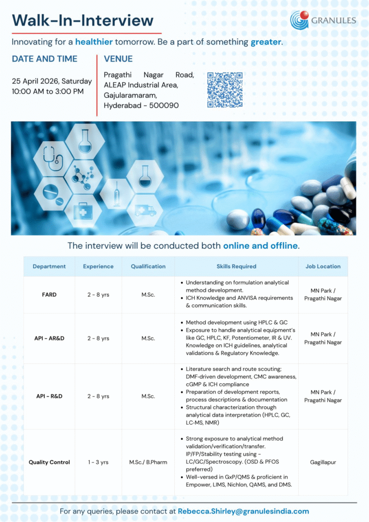 Granules India Walk-in Interview 25th April 2026