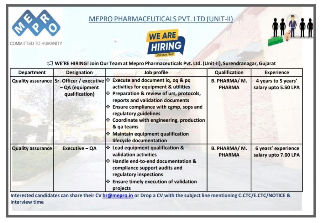 Mepro Pharmaceuticals Pvt. Ltd. is a privately owned pharmaceutical company with over three decades of experience in manufacturing high-quality medicines.