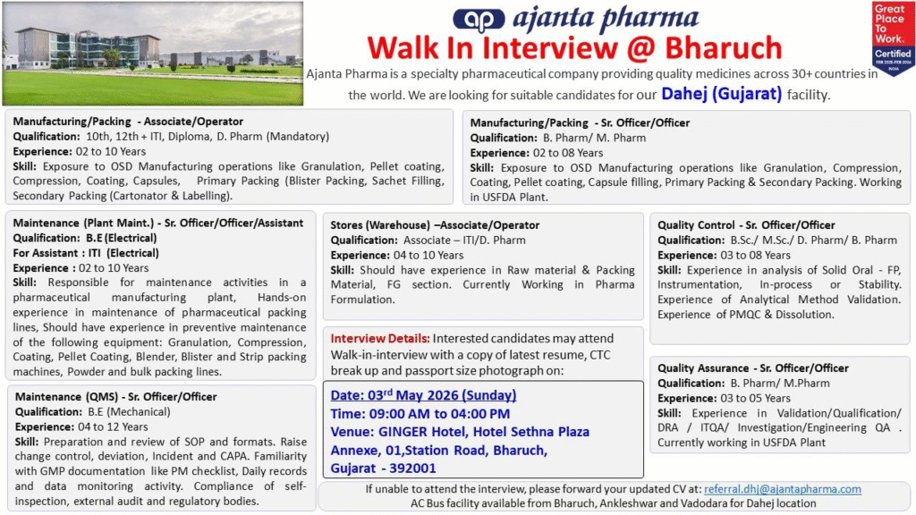 Ajanta Pharma Walk-In Interview for Manufacturing, Packing, Maintenance, Quality Control, QA, & Stores on 3rd May 2026