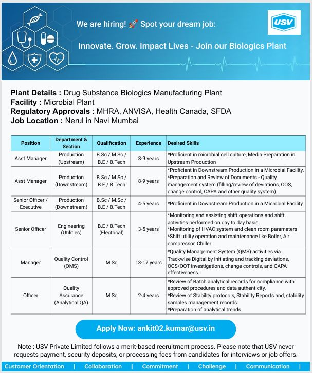 USV Private Limited Walk-In / Hiring for Biologics Plant – Navi Mumbai | Multiple Openings in Production, QC, QA & Engineering