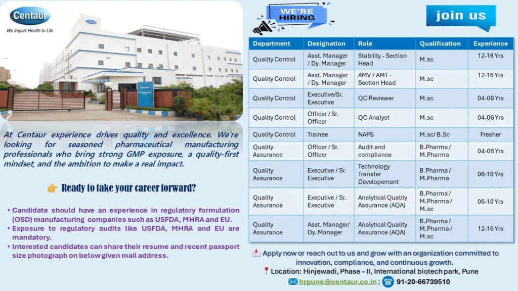 Centaur Pharmaceuticals Hiring for Quality Control & Quality Assurance Roles