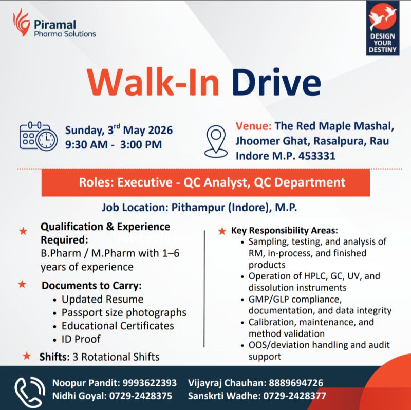 Piramal Pharma Solutions Walk-In Drive for QC Analyst on 3rd May 2026 | Pithampur, Indore