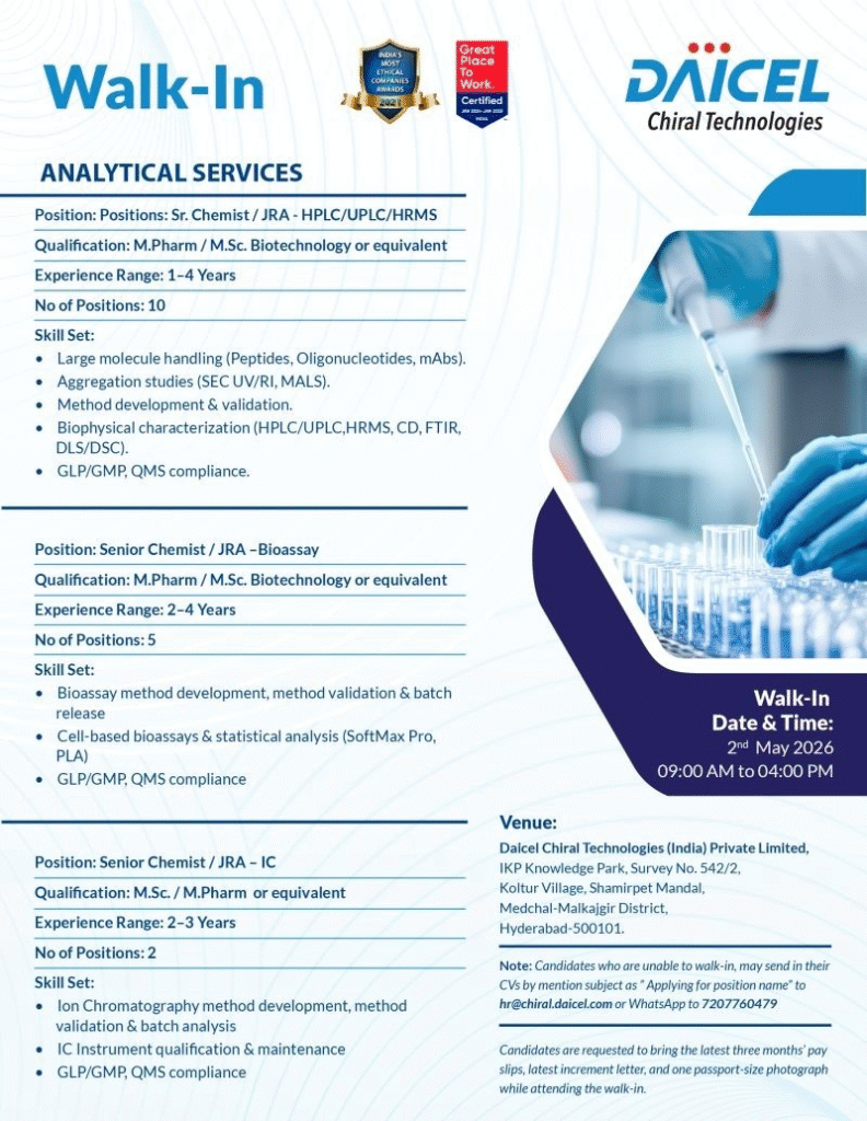 walk-in interview for Analytical Services roles in HPLC, UPLC, HRMS, Bioassay, and Ion Chromatography