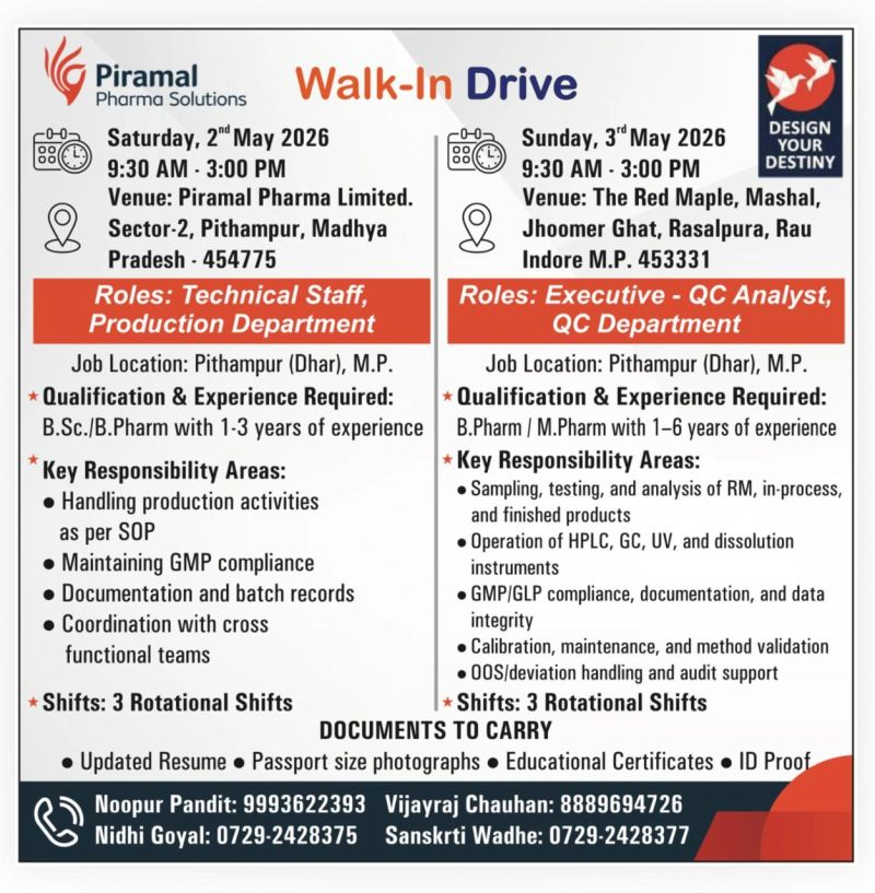  Piramal Pharma Solutions walk-in interview for QC and production roles in India. Great pharmaceutical careers opportunity.