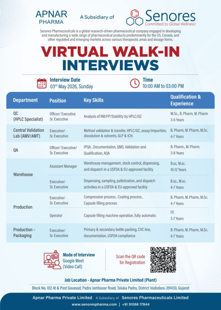 Apnar Pharma is hiring for QA, QC, and production roles via virtual walk-in interview. Explore top pharmaceutical careers in India.