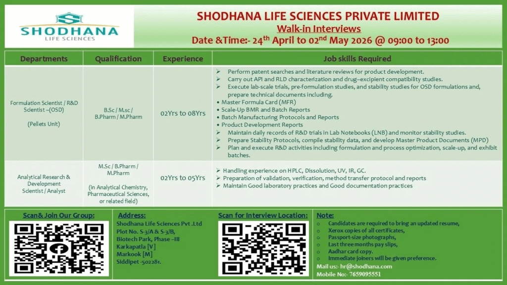 Shodhana Life Sciences Pvt. Ltd. is a growing pharmaceutical company specializing in research-driven formulation and analytical development.