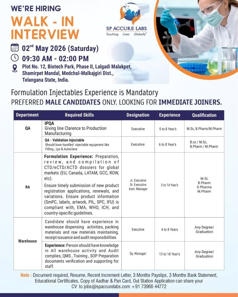SP Accure Labs is conducting a walk-in interview on 2nd May 2026 for experienced professionals in QA, RA, and Warehouse roles.