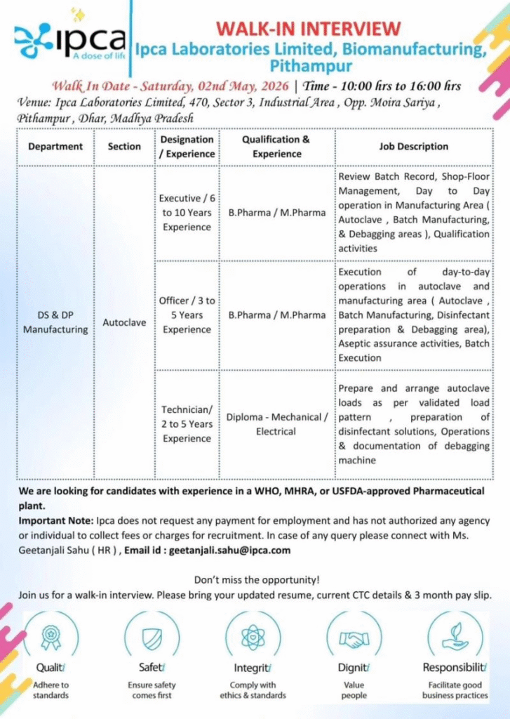 Ipca Laboratories Walk-In Interview for DS & DP Manufacturing on 2nd May 2026