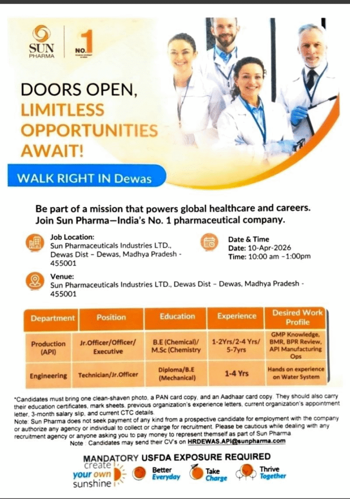 Sun Pharma Hiring