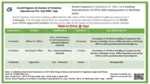 Amoli Organics Walk-in Interview for Production Jobs on 18th & 19th April 2026