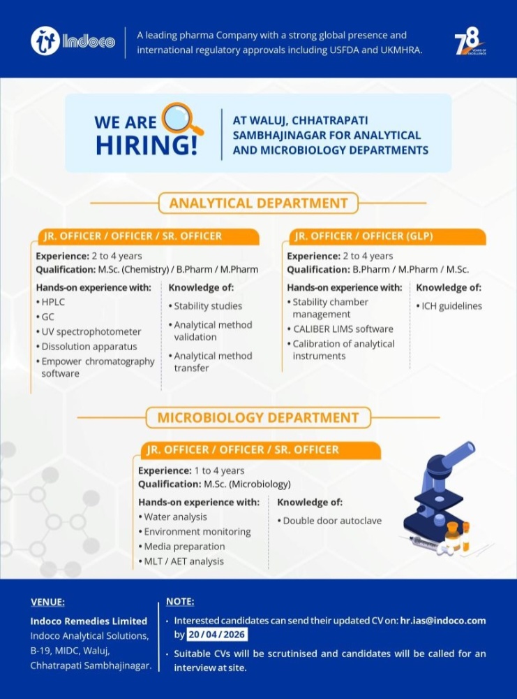 Indoco Remedies Hiring – Analytical & Microbiology Pharma Jobs in Waluj, Chhatrapati Sambhajinagar on 20/04/2026