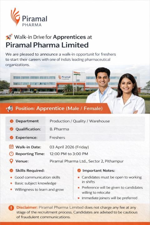 Piramal Pharma Walk-in Drive