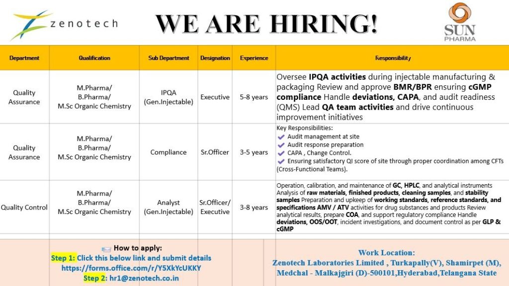 Zenotech Laboratories Hiring QA & QC Professionals in Hyderabad | Sun Pharma Group Opportunities