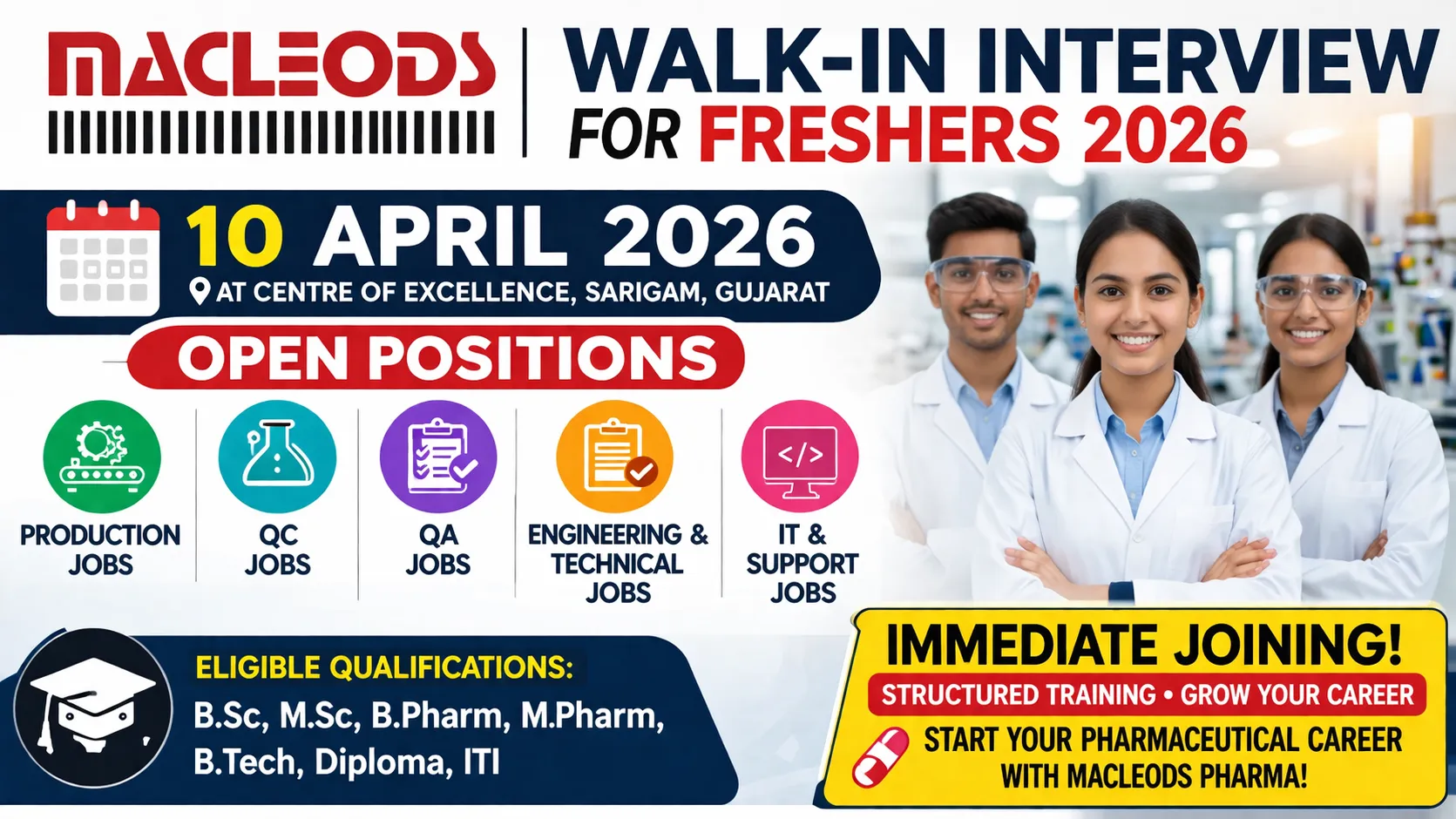 Macleods Pharmaceuticals Walk-In Interview for Freshers 2026