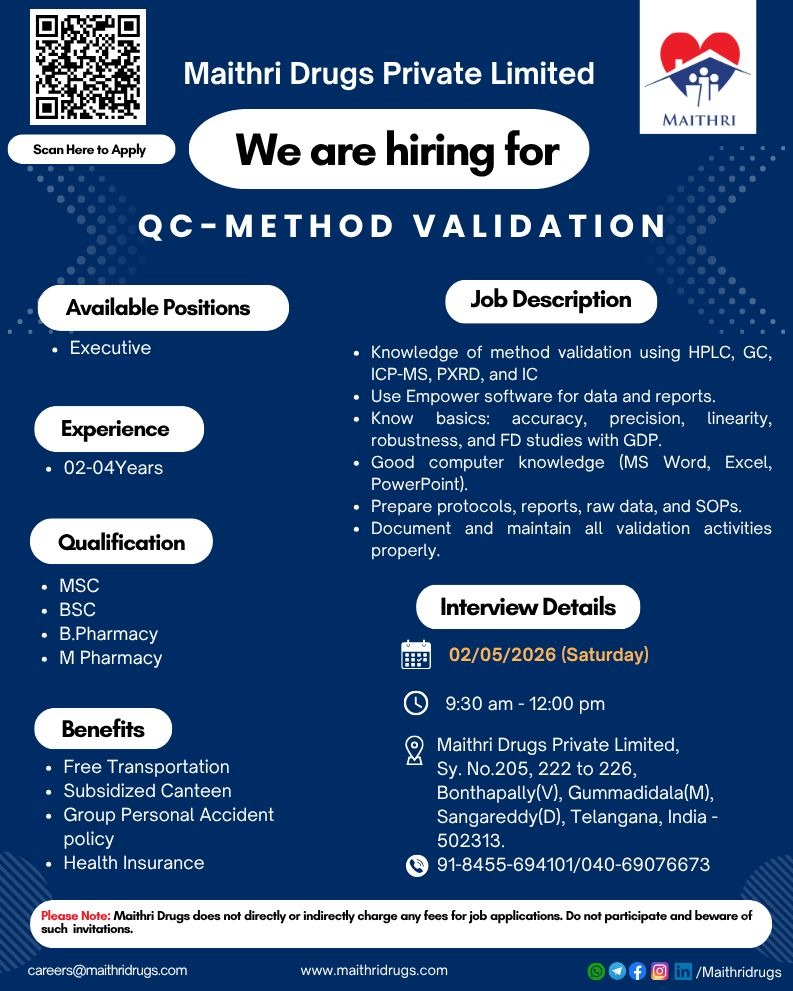 Maithri Drugs Walk-in Interview | QC Method Validation Jobs in India on 02 May 2026 (Saturday)