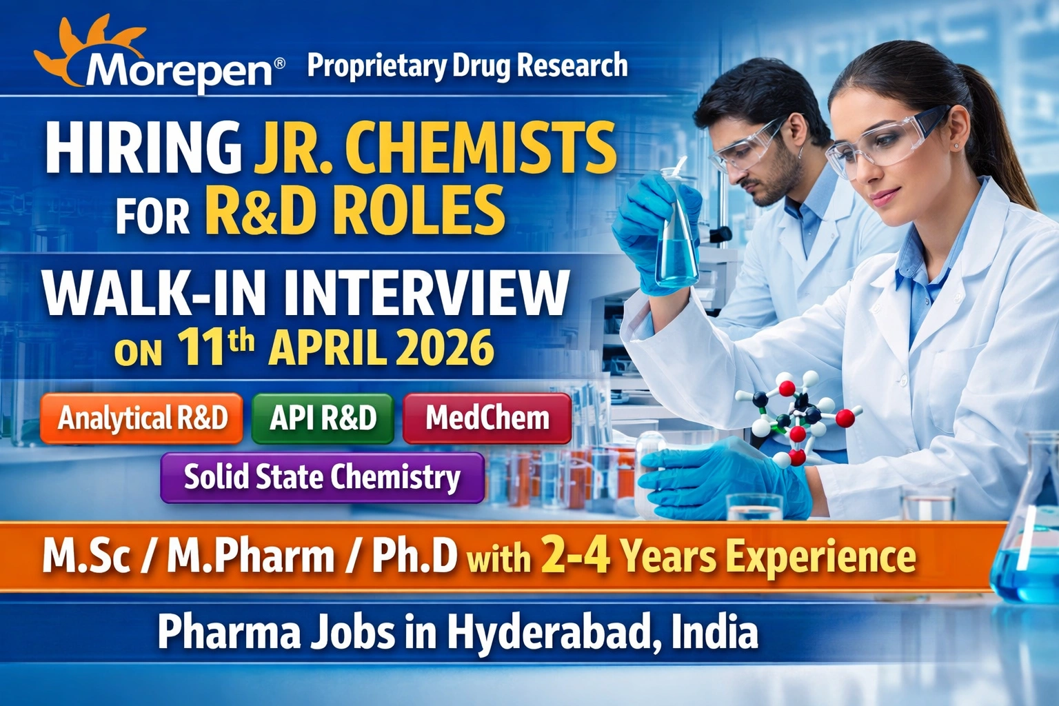 Morepen Proprietary Drug Research
