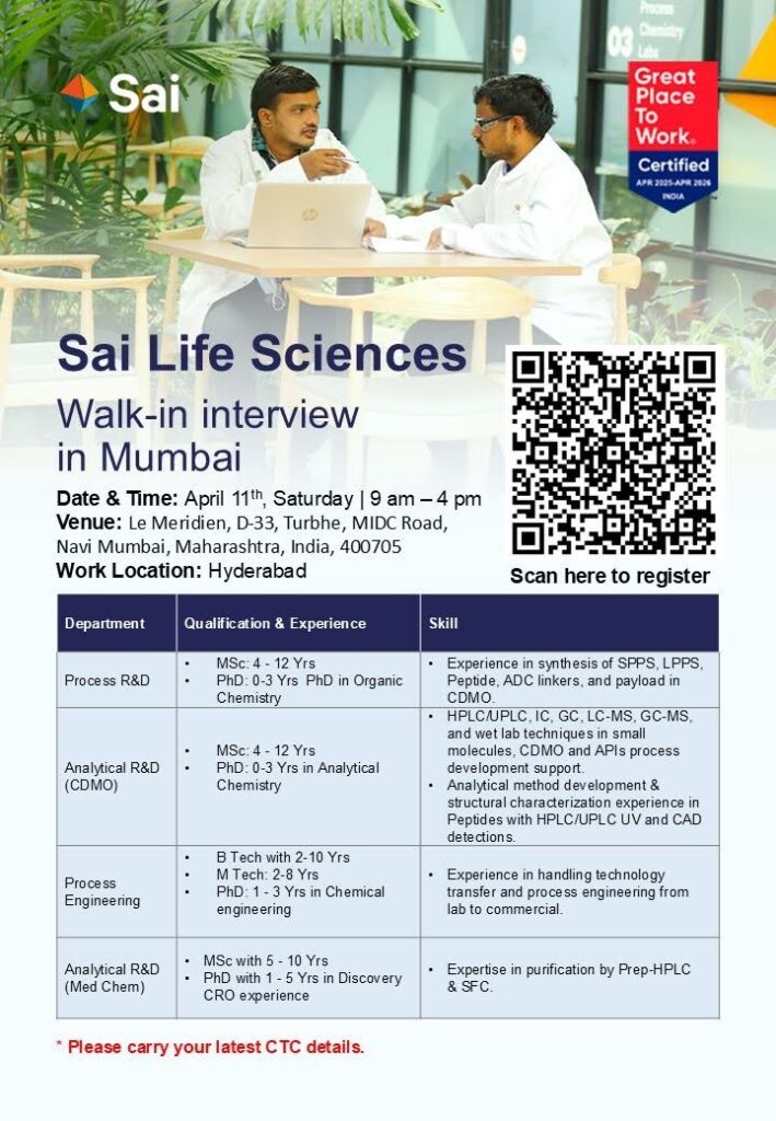 Sai Life Sciences Walk-in Interview Mumbai – Process R&D, Analytical R&D & Process Engineering Jobs in Hyderabad