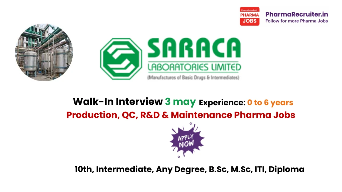Production, QC, R&D & Maintenance Pharma Jobs