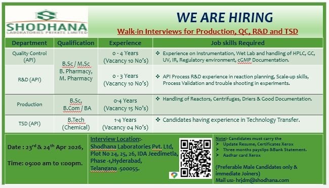 Shodhana Laboratories Walk-In Interview | QC, R&D, Production & TSD Pharma Jobs in India on 23rd & 24th April 2026
