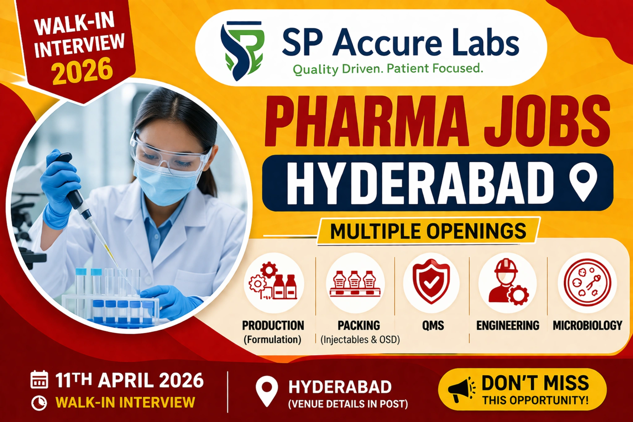 SP Accure Labs Walk-in Interview 11th April 2026