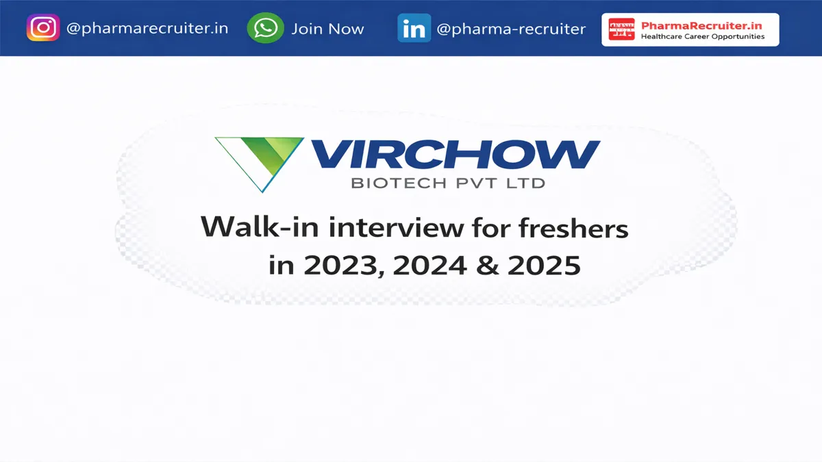 walk-in interview for freshers in 2023, 2024 & 2025
