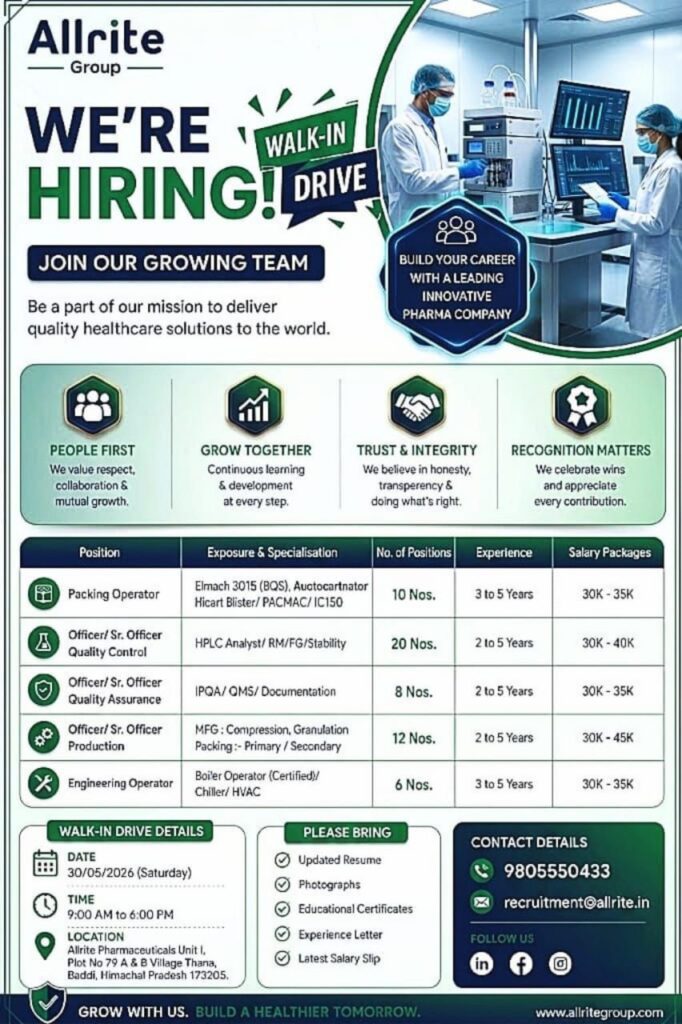 Allrite Pharmaceuticals Walk-In Interview for QA, QC, Production & Packing Jobs in Baddi on 30 May 2026 (Saturday)