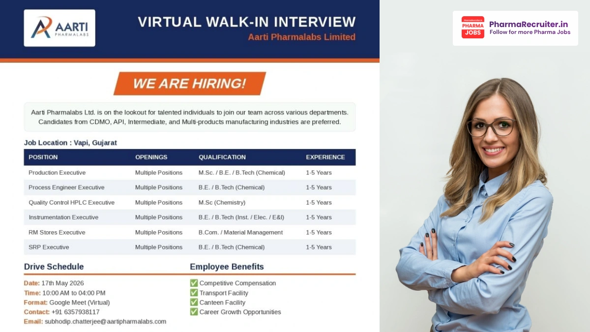 Aarti Pharmalabs Virtual Walk-in Interview