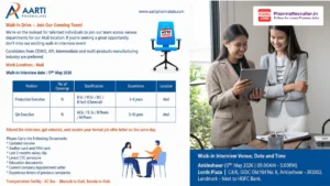 Aarti Pharmalabs Walk-in Interview for Production & QA Executive Jobs at Atali 2026