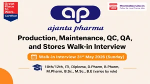 10th/12th, ITI, Diploma, D.Pharm, B.Pharm, M.Pharm, B.Sc., M.Sc., B.E (varies by role)