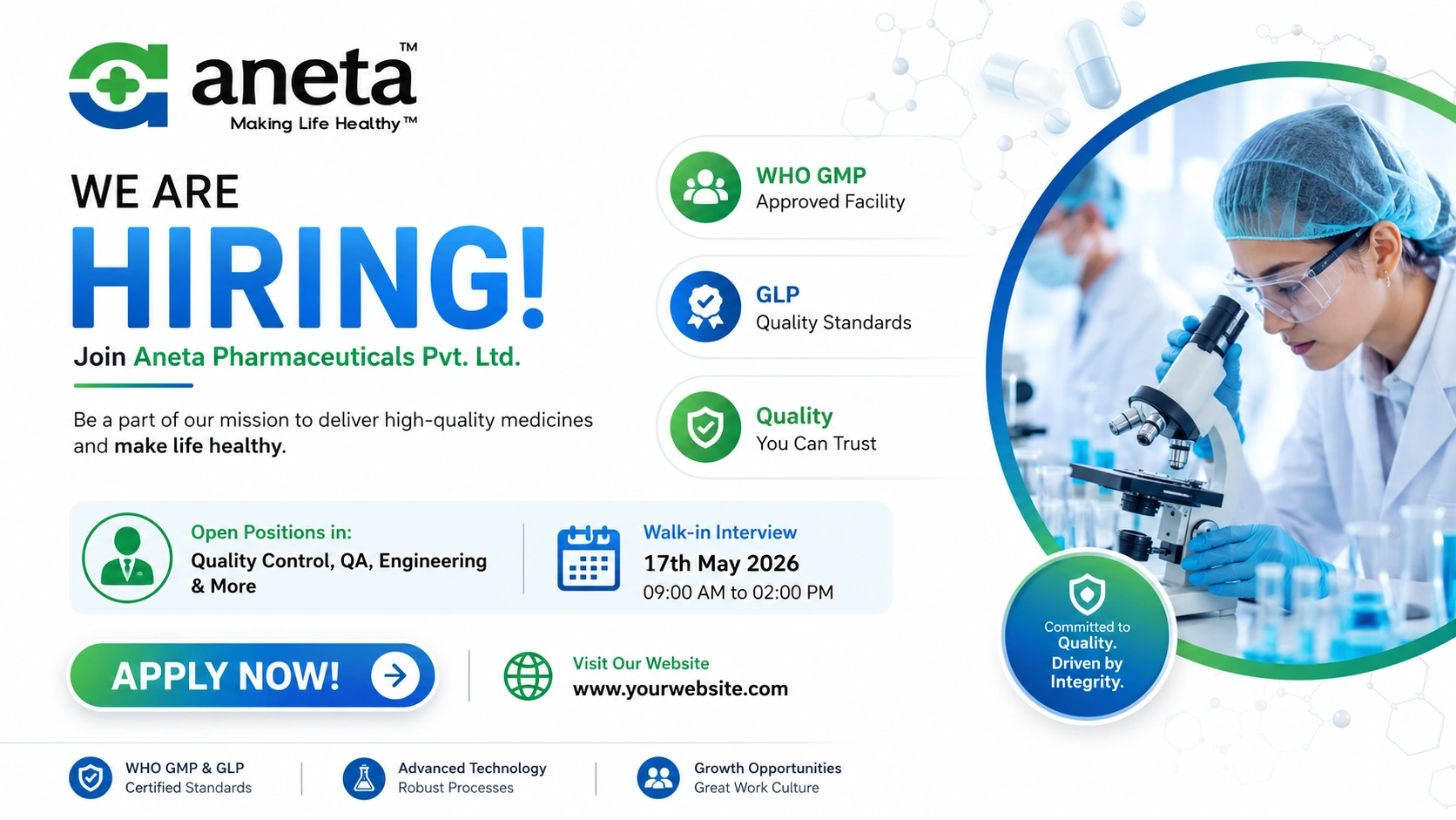 Aneta Pharmaceuticals Walk-In Interview 2026 for QA, QC & Engineering Jobs | Apply Now
