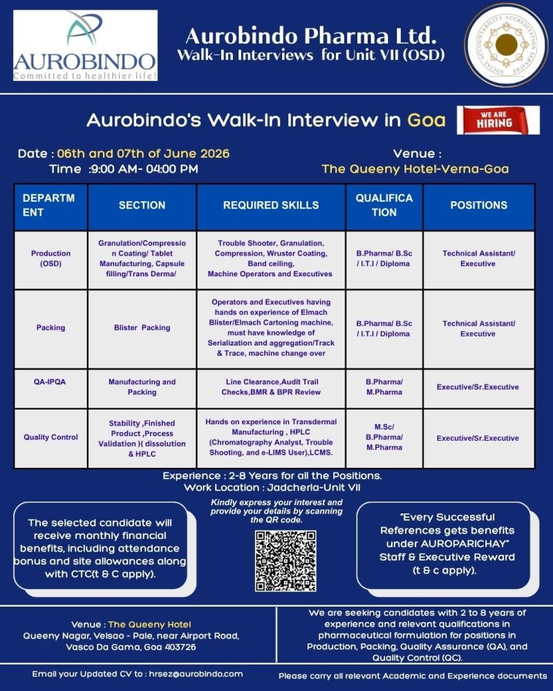 Aurobindo Pharma Walk-In Interview in Goa for Production, QA, QC & Packing Roles on 06th & 07th June 2026