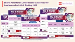 Bharat Parenterals Limited Walk-In Interview on 2nd, 4th & 5th May 2026