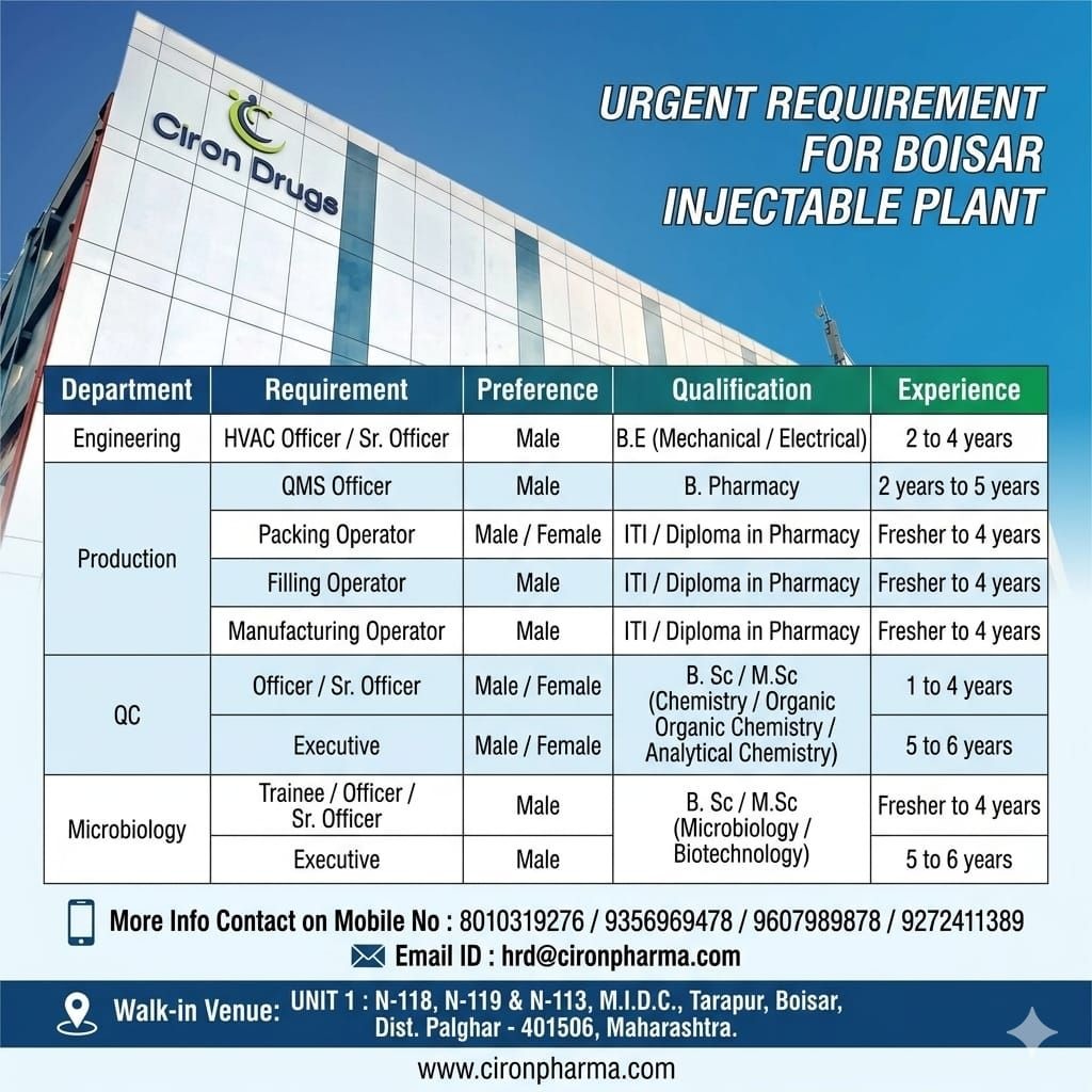 Ciron Drugs Walk-In Interview for Boisar Injectable Plant | QA, QC, Production & Engineering Pharma Jobs