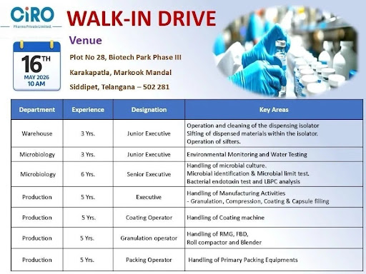 CIRO Walk-In Drive for Production, Warehouse & Microbiology Roles in Telangana on 16th May 2026