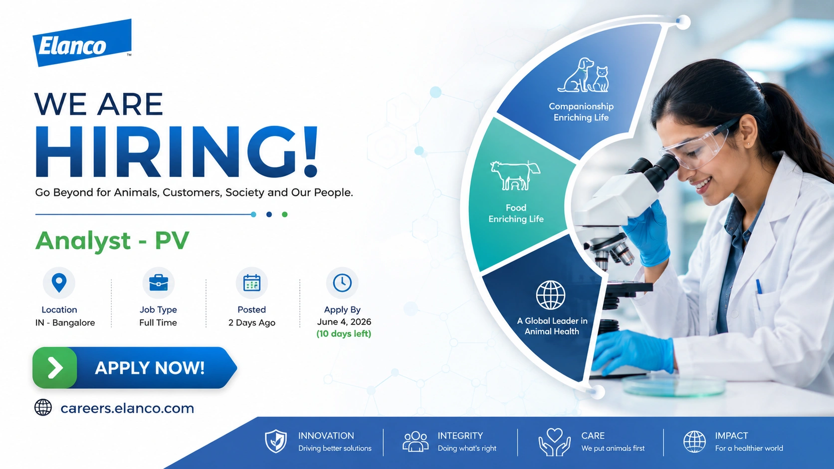 Analyst – PV Jobs in Bangalore at Elanco | Apply Online for Pharmacovigilance Careers