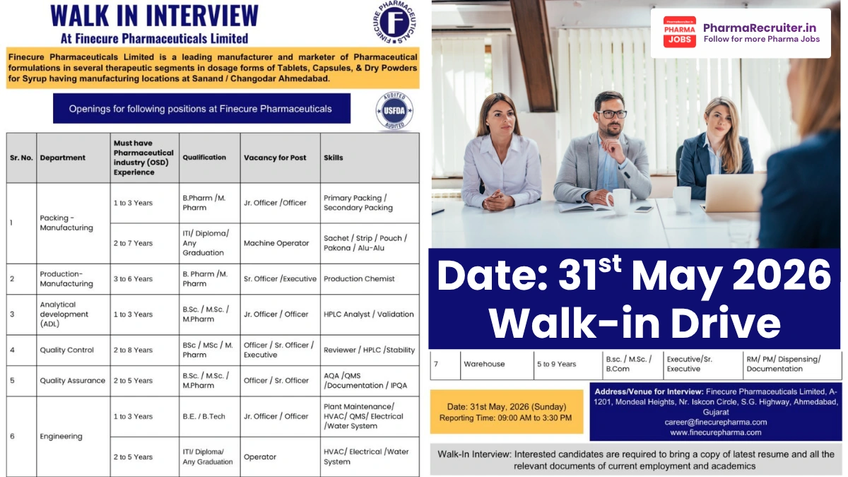 Finecure Pharmaceuticals Hiring Multiple OSD Positions – Walk-in Interview Ahmedabad on 31st May 2026