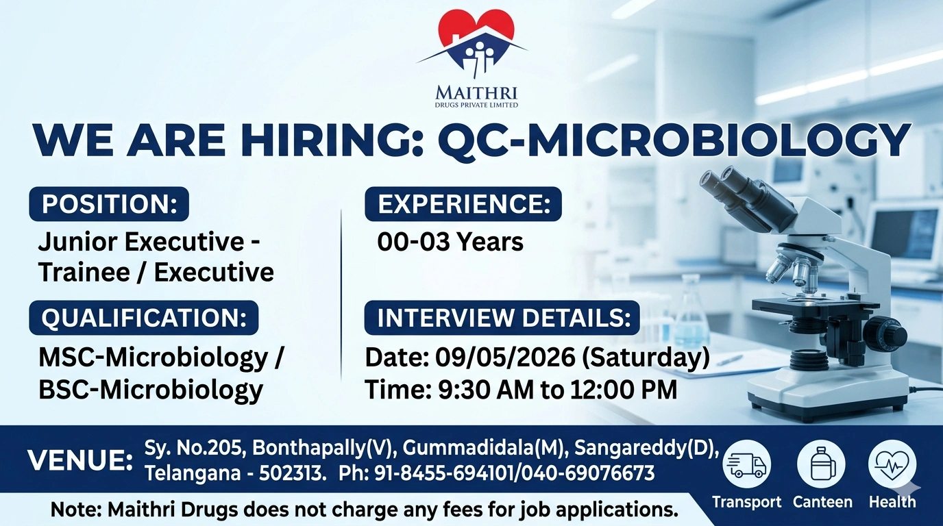 Maithri Drugs Hiring QC Microbiology Roles | Walk-in Interview on 09 May 2026 (Saturday)