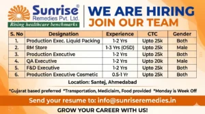 Sunrise Remedies Hiring – Pharma Jobs for Production, QA & F&D Executives in Ahmedabad