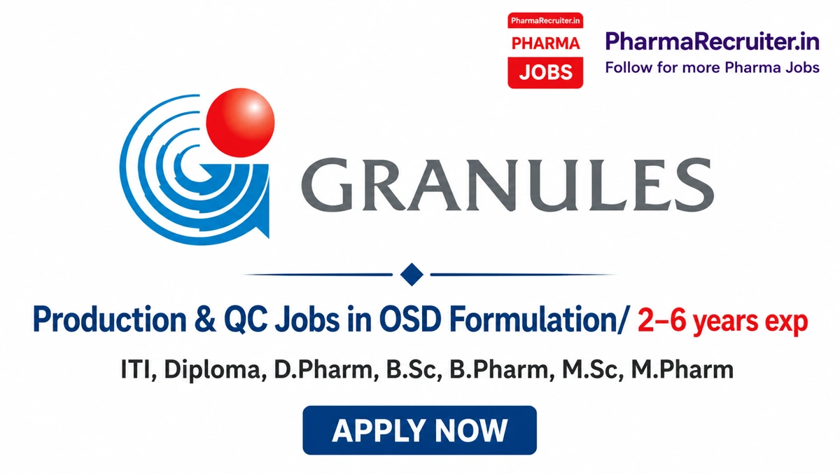 ITI, Diploma, D.Pharm, B.Sc, B.Pharm, M.Sc, M.Pharm