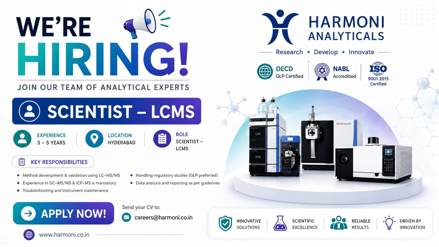 Scientist – LCMS Jobs at Harmoni Analytics | Pharma Jobs in Hyderabad