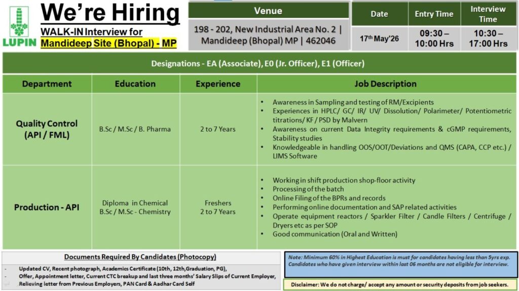 Lupin Walk-In Interview for QC & Production Roles in Mandideep, Bhopal on 17th May 2026