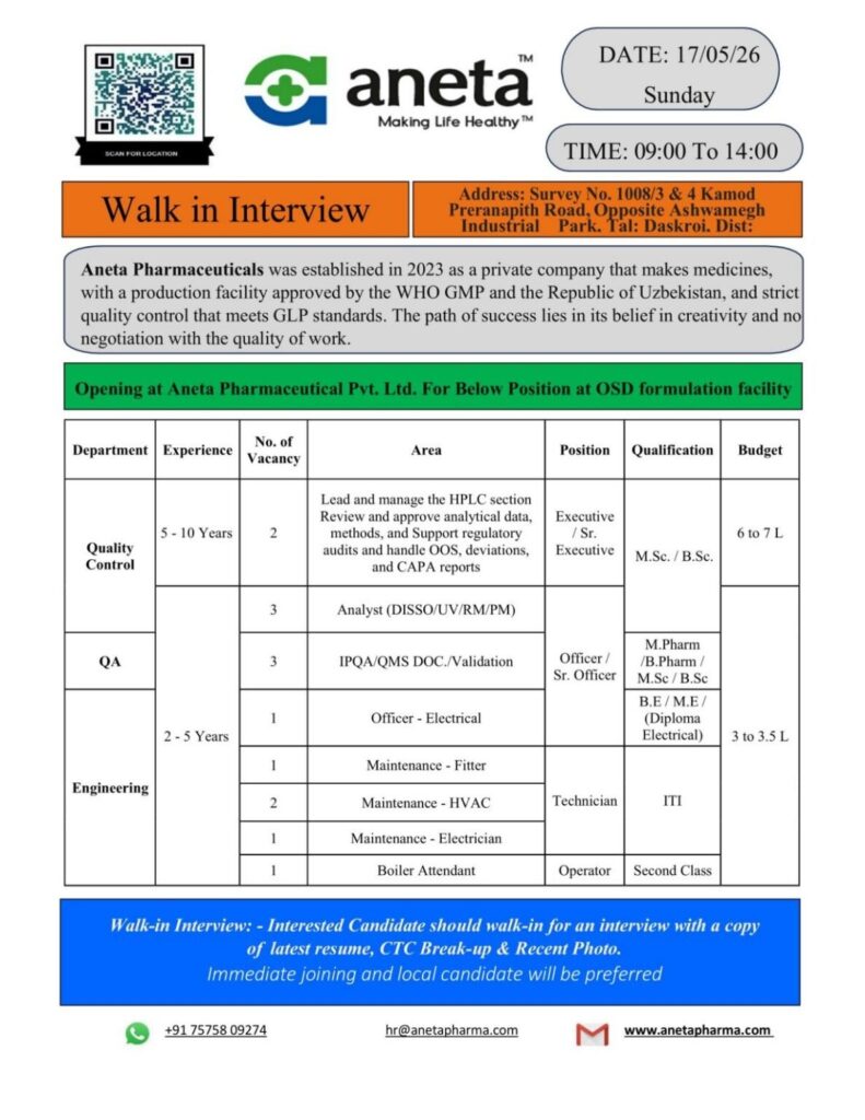 Aneta Pharmaceuticals Walk-In Interview for QA, QC & Engineering Jobs | Apply Now on 17 May 2026 (Sunday)