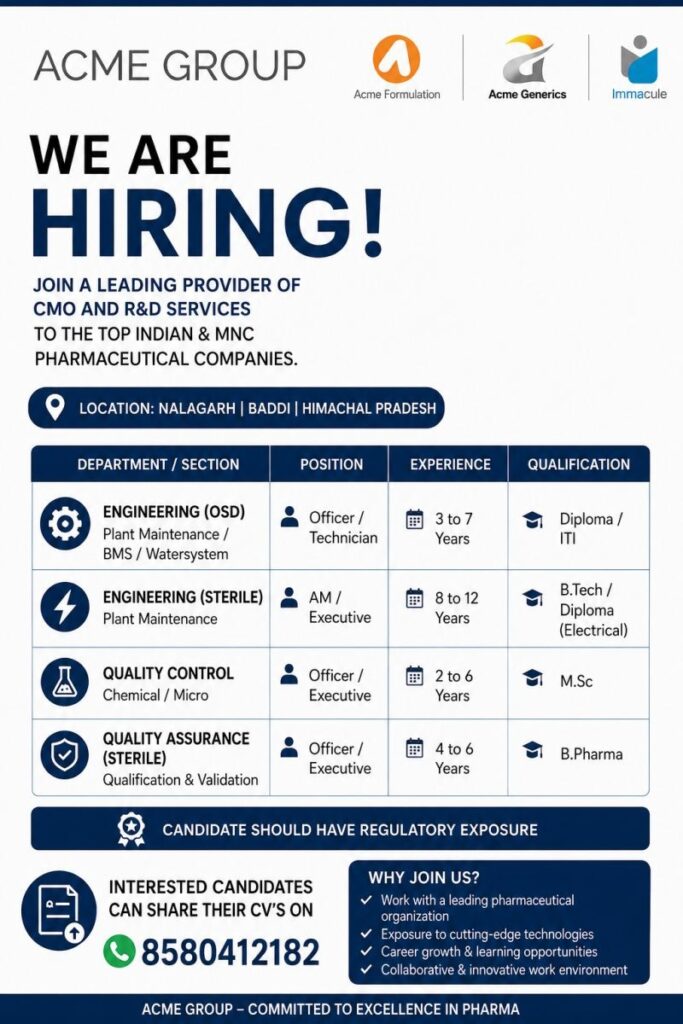 ACME Group Pharma Jobs: QA, QC & Engineering Openings in Baddi and Nalagarh