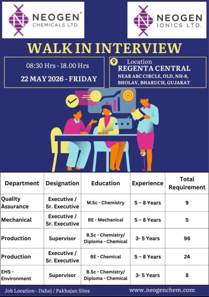 NEOGEN CHEMICALS LTD. & NEOGEN IONICS LTD. Walk-In Interview for Production, QA, Mechanical & EHS Roles on 22 May 2026 (Friday)