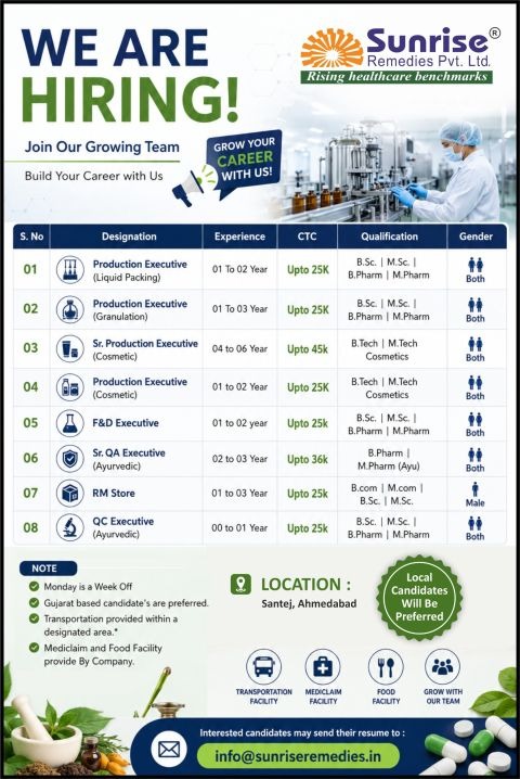 Sunrise Remedies Pvt. Ltd. Hiring | QA, QC, Production & F&D Pharma Jobs in Ahmedabad