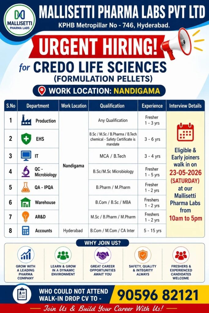 CREDO Life Sciences Walk-In Interview for Production, QA, QC, EHS & IT Roles in Nandigama on 23 May 2026 (Saturday)